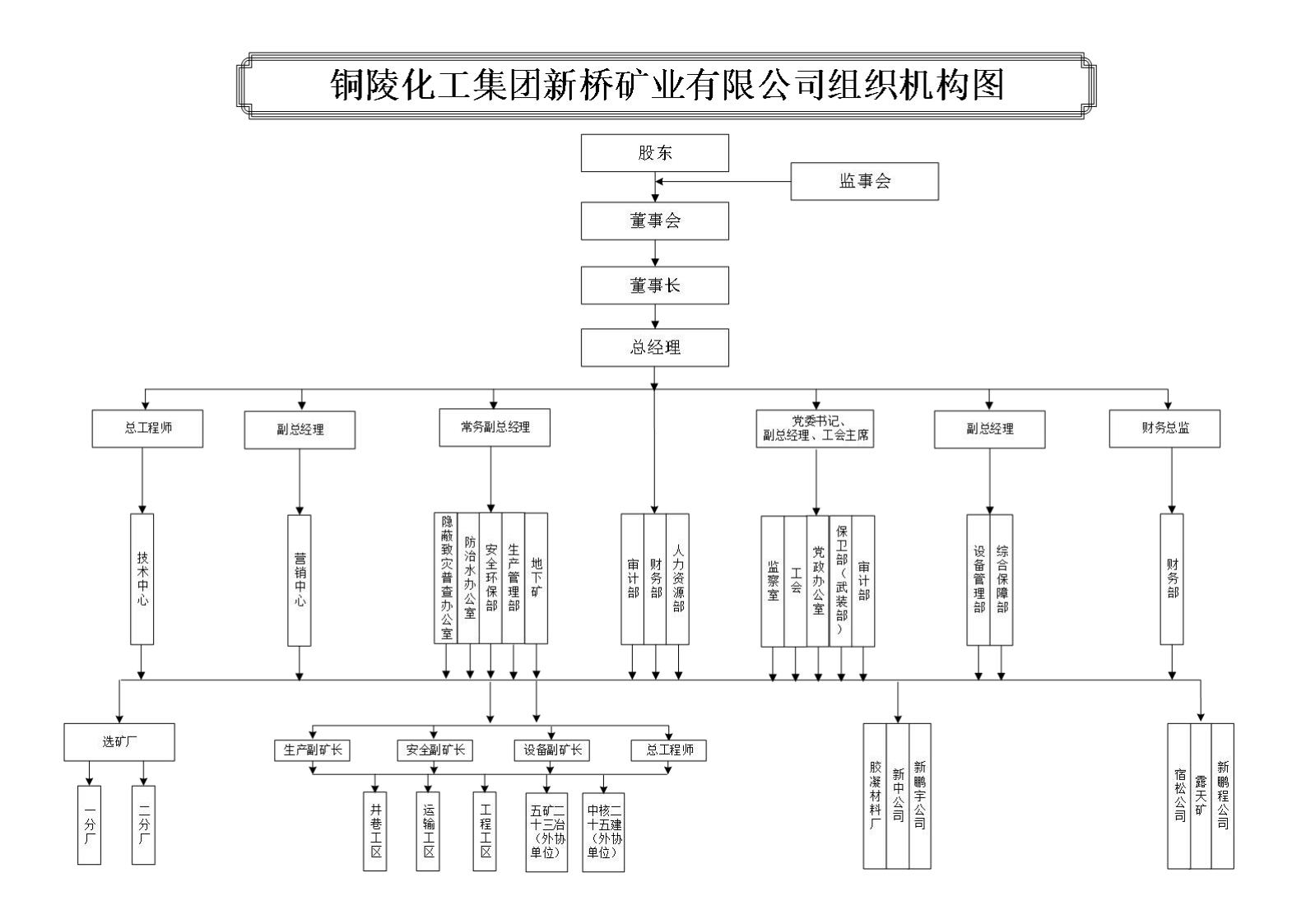 太平洋在线xg111(中国集团)有限公司官网