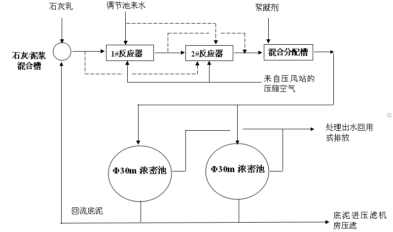 太平洋在线xg111(中国集团)有限公司官网